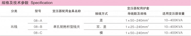 绝缘护套_绝缘护套_产品中心_五五世纪电气集团