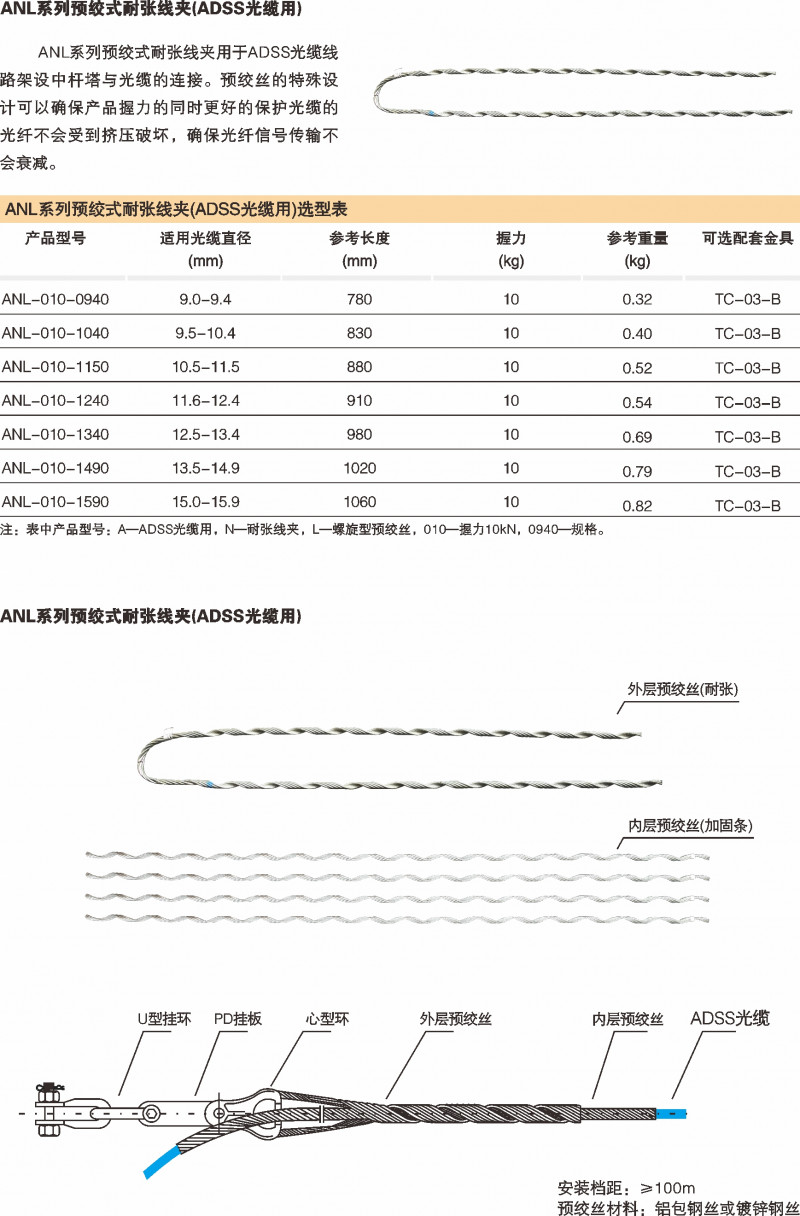 ANL系列预绞式耐张线夹（ADSS光缆用）_光缆金具_产品中心_五五世纪电气集团