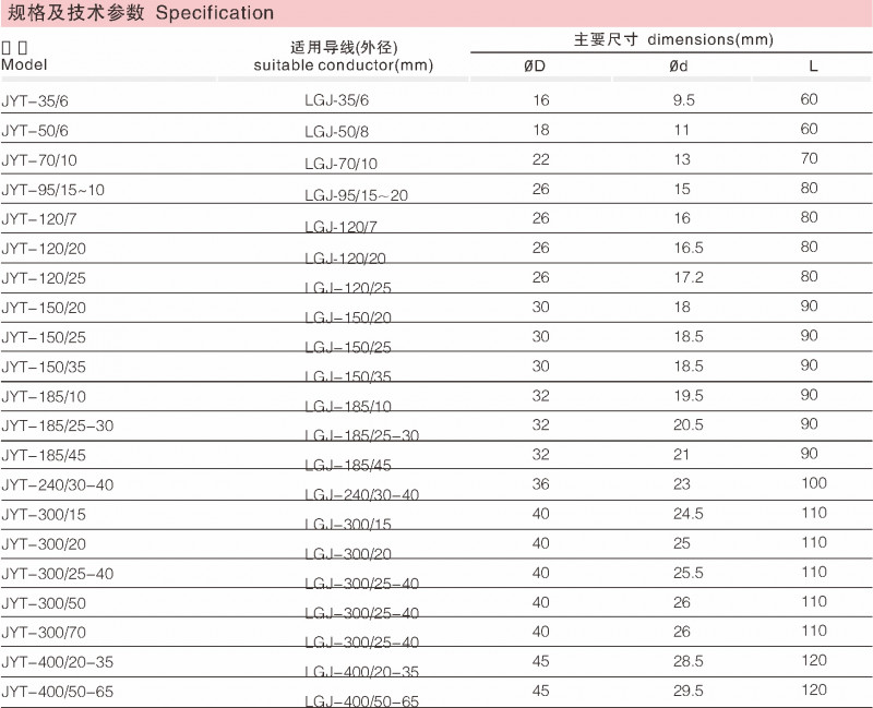 JYT跳线线夹_变电金具_产品中心_五五世纪电气集团