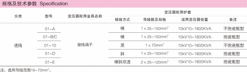 绝缘护套_绝缘护套_产品中心_五五世纪电气集团