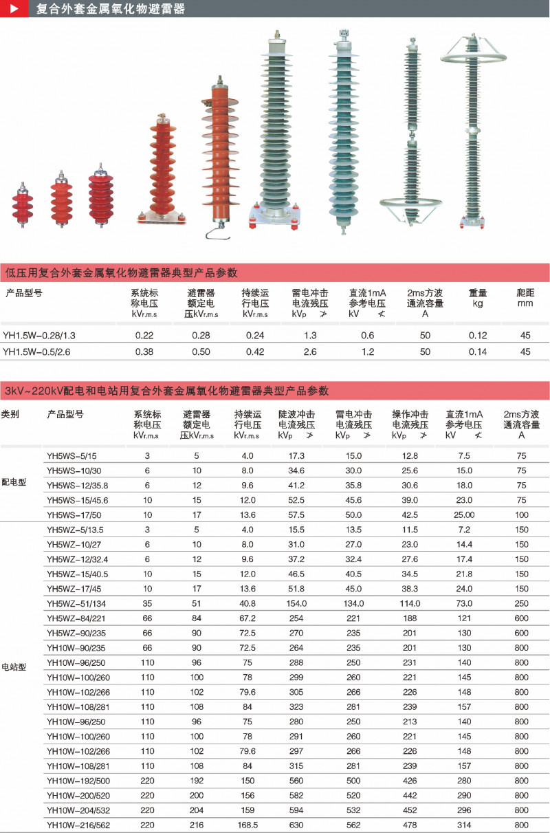 复合外衣金属氧化物避雷器_避雷器_产品中心_五五世纪电气集团