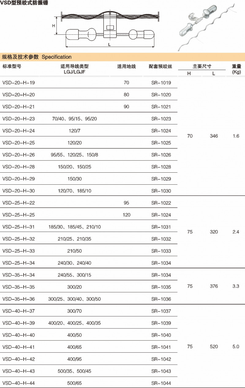 VSD型预绞式防振锤_光缆金具_产品中心_五五世纪电气集团