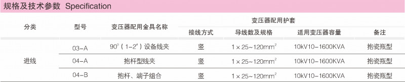 绝缘护套_绝缘护套_产品中心_五五世纪电气集团