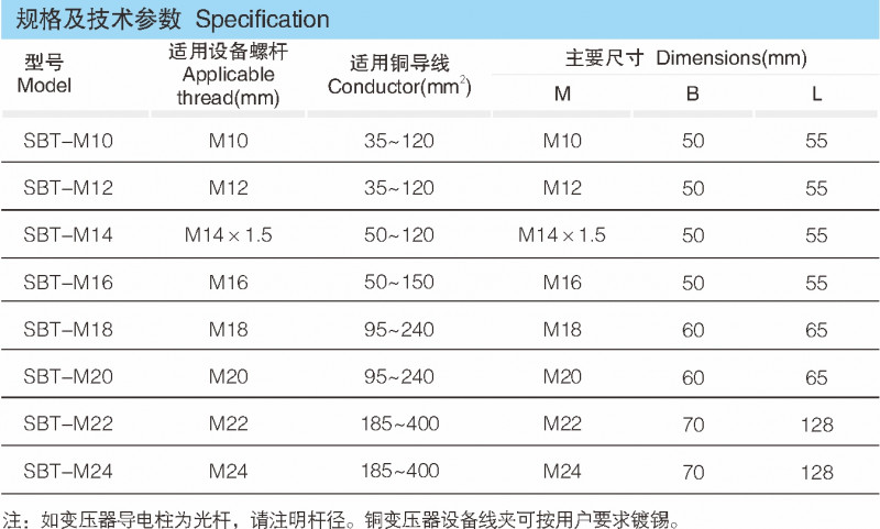 SBTB变压铜装备线夹_配网金具_产品中心_五五世纪电气集团
