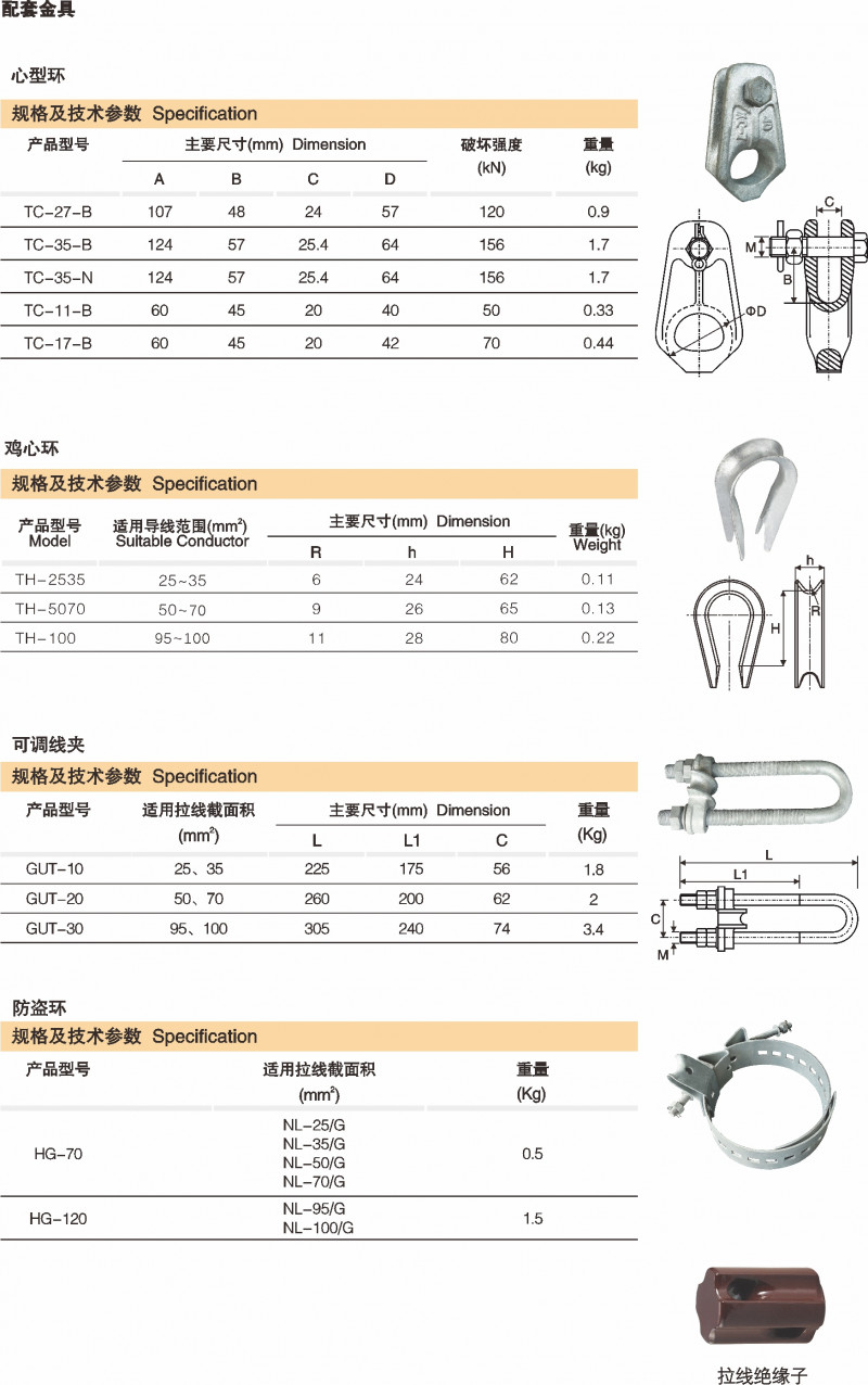 配套金具_光缆金具_产品中心_五五世纪电气集团
