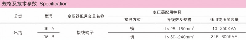 绝缘护套_绝缘护套_产品中心_五五世纪电气集团