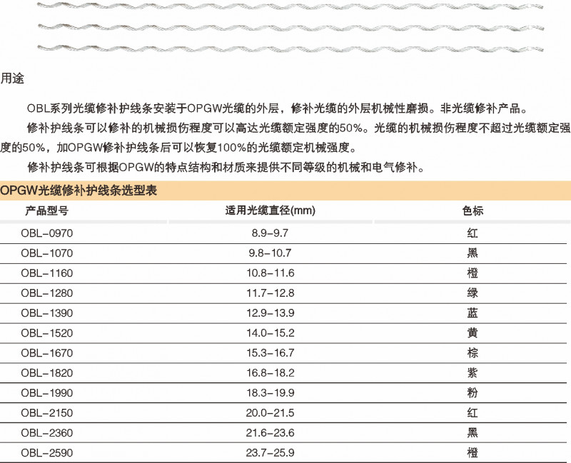 OBL系列OPGW光缆修补护线条_光缆金具_产品中心_五五世纪电气集团