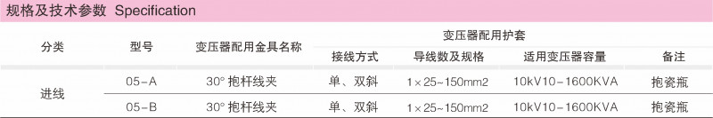 绝缘护套_绝缘护套_产品中心_五五世纪电气集团