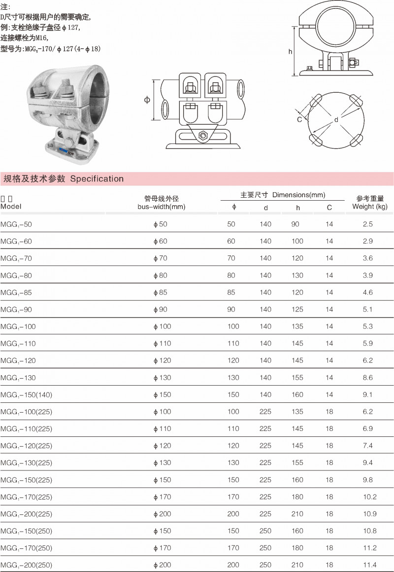 MGG型牢靠金具（滑动支持）_变电金具_产品中心_五五世纪电气集团